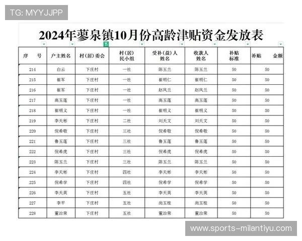 伟德官网优惠活动汇总2024年最新促销福利一站掌握